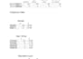 do statistical data analysis using spss for research
